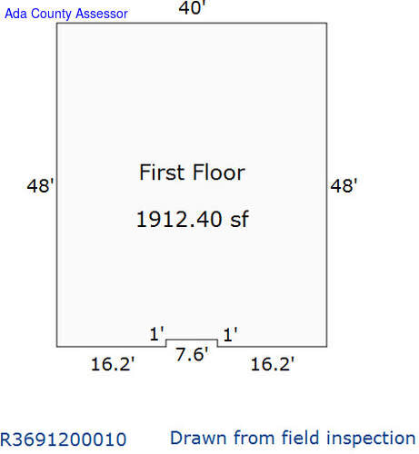 7325 W Riverside Dr - Canyon Data